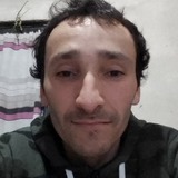 Benitomatiassk from Pehuajo | Man | 37 years old | Aries