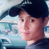 Nobi from Bangkok | Woman | 46 years old | Aries