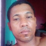 Marcossilvadhu from Guaratinga | Man | 40 years old | Sagittarius