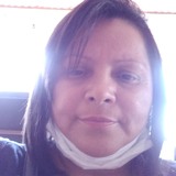 Claumatosp3Bx from Castanhal | Woman | 51 years old | Sagittarius