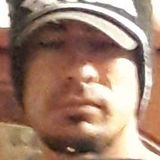 Nei from Tepatitlan de Morelos | Man | 32 years old | Capricorn