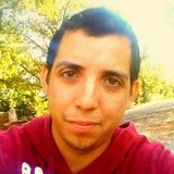 Jackjac from Irving | Man | 35 years old | Gemini