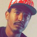 Marcus15Pc from San Marcos | Man | 29 years old | Scorpio