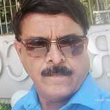 Sanju4Dubbw from Khadki | Man | 61 years old | Gemini