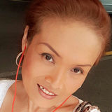 Jentransgirl from Amsterdam | Woman | 58 years old | Leo