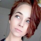 Mousie from Spartanburg | Woman | 29 years old | Cancer