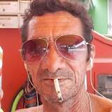 Cunhajosecar2M from Sao Francisco do Sul | Man | 62 years old | Scorpio
