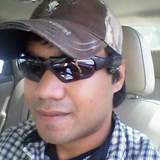 Zack from Paragould | Man | 37 years old | Taurus