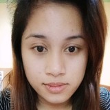 Chanmae from Manila | Woman | 30 years old | Virgo