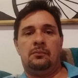 Leonardopuen6T from Honda | Man | 52 years old | Sagittarius