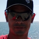 Perrolópez from Los Mochis | Man | 41 years old | Pisces