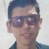 Carricio from Sao Francisco de Assis | Man | 37 years old | Aries