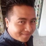 Marcoamador5Gw from Puebla de Zaragoza | Man | 30 years old | Capricorn