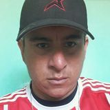 Navarro from Ciudad Delicias | Man | 37 years old | Scorpio