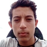 Ivsonkagm from Araripe | Man | 25 years old | Capricorn