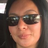 Karly from Mexico | Woman | 35 years old | Aries