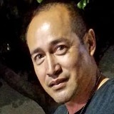Jaagjaagantowc from Sahuayo de Jose Maria Morelos | Man | 43 years old | Libra