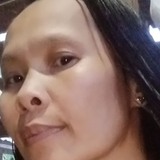 Arlynuntuo from Koronadal | Woman | 46 years old | Aquarius