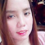 Nikole from Manila | Woman | 37 years old | Sagittarius