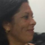 Dri from Sorocaba | Woman | 50 years old | Pisces
