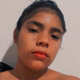 Ana from Valenca do Piaui | Woman | 25 years old | Aquarius