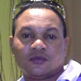 Micke from Pietra Ligure | Man | 43 years old | Libra