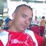 Pawliknz from Poznan | Man | 46 years old | Capricorn