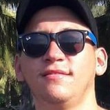 Polloelcx from Uruapan del Progreso | Man | 34 years old | Virgo