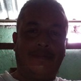 Diazbalandrar9 from Leon | Man | 48 years old | Pisces