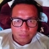 Tachintachita3 from Xico | Man | 34 years old | Scorpio