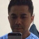 Carlosfaustig9 from Cedro | Man | 42 years old | Gemini