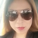 Alexa from Ecatepec | Woman | 40 years old | Pisces