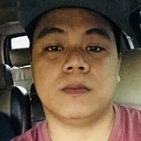 Jes from Obando | Man | 32 years old | Aquarius