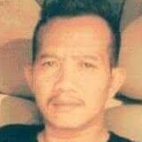 Endangkosaals from Bekasi | Man | 44 years old | Leo