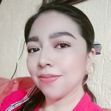 Castillobetyjf from Toluca | Woman | 33 years old | Pisces