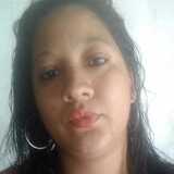 Mística21 from Itu | Woman | 38 years old | Scorpio