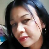Ana from Sao Sebastiao | Woman | 52 years old | Aries