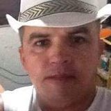 Rei from Sao Luis | Man | 54 years old | Taurus