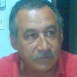 Carlosgigliome from Villa Constitucion | Man | 69 years old | Sagittarius