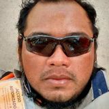 Memo from Coatzacoalcos | Man | 47 years old | Virgo