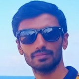 Nayanmuliyas14 from Is-Swieqi | Man | 32 years old | Pisces