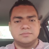 Antonio from Cucuta | Man | 37 years old | Pisces