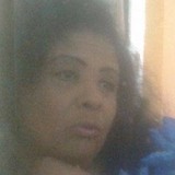 Patrciasilvajw from Santa Luzia | Woman | 60 years old | Scorpio