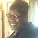 Skye from Savannah | Woman | 38 years old | Scorpio