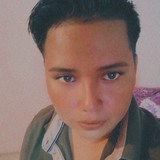 Taninatyvy from Tonala | Woman | 38 years old | Capricorn