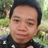 Oscarzeus from Patzcuaro | Man | 29 years old | Virgo