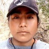 Dany from Oaxaca de Juarez | Woman | 28 years old | Aquarius