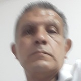 Alonsosotojo58 from Cuauhtemoc | Man | 58 years old | Sagittarius