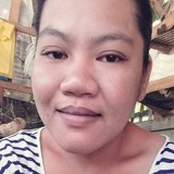 Ruby from Urdaneta | Woman | 33 years old | Gemini