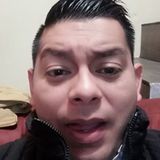 Jflv from Aguascalientes | Man | 33 years old | Pisces
